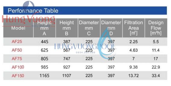 094add5341c58e3afad80deaec125469 result