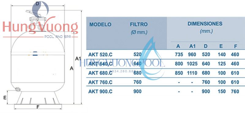 binh loc cat kripsol van dung model akt 640c 4 result