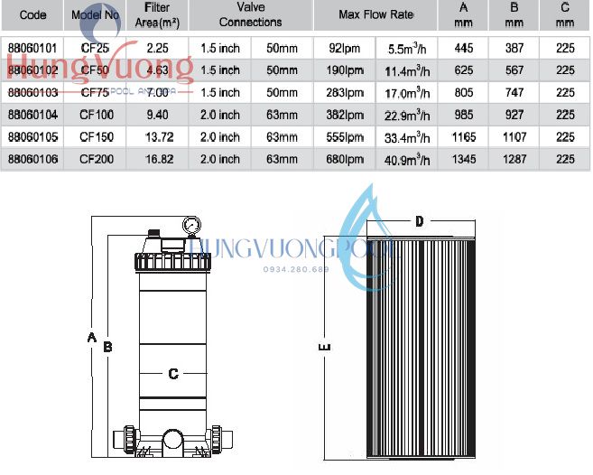 cot loc cartridge cf75 2 result