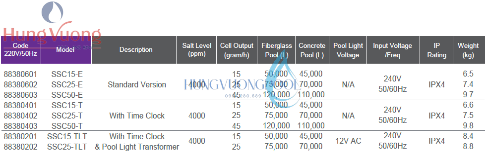 thong so ky thuat result 1