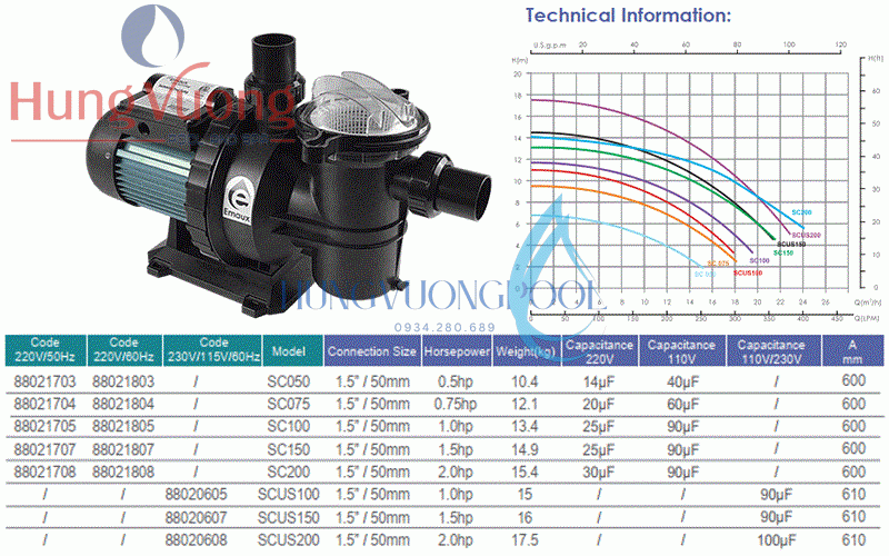 thong so may bom ho boi emaux sc050 result