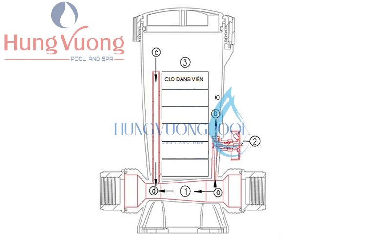 binhloccathoboiemauxsrecoveredrecoveredrecovered result 1