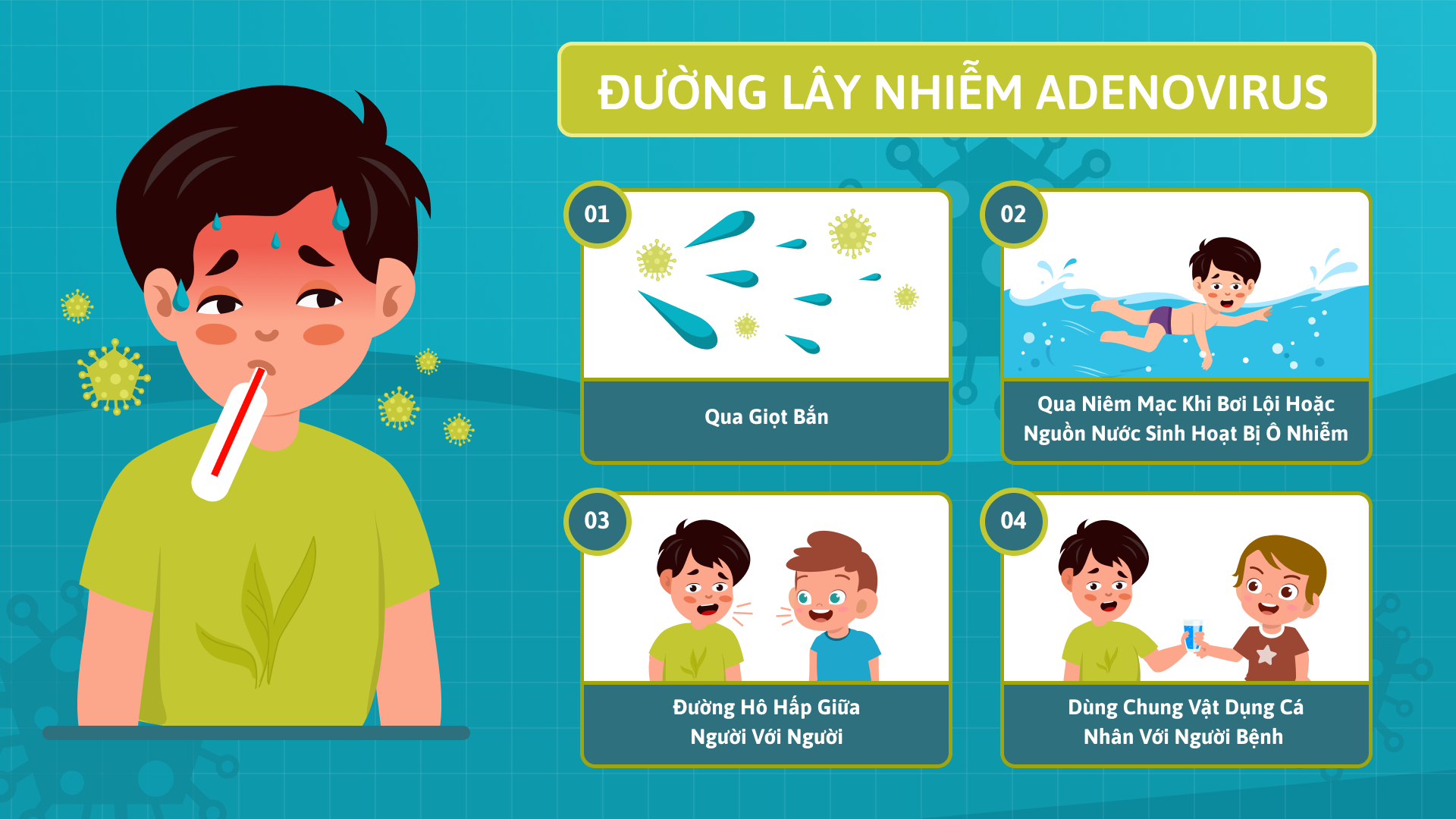 Adenovirus tăng gấp 3 lần: Nguy cơ lây chéo tại bể bơi mùa hè 1 Adenovirus tăng gấp 3 lần: Nguy cơ lây chéo tại bể bơi mùa hè