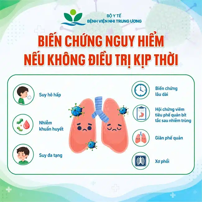 Adenovirus tăng gấp 3 lần: Nguy cơ lây chéo tại bể bơi mùa hè 3 Adenovirus co xu huong gia tang 3